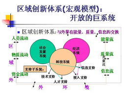 浙江省科技中介机构 产学研结合的催化剂与创新要素流动的引擎