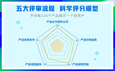 构建新体系实现新发展 科技赋能中介服务，轻松集团引领保险中介高质量发展