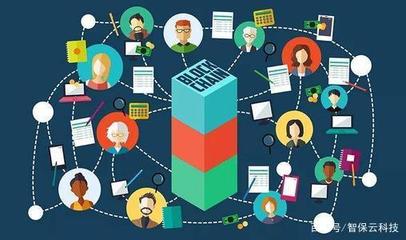 保险代理核心业务系统 科技中介服务带来的颠覆性变革